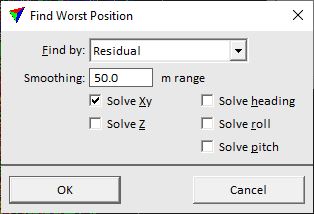 tl_find_worst_position