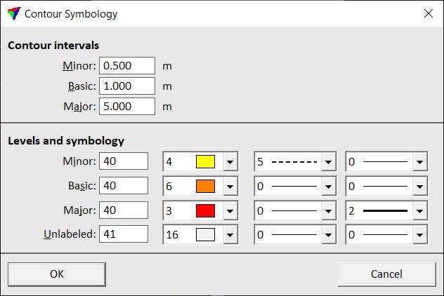 2d_contour_symbology