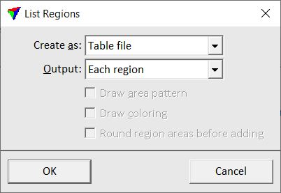 list_regions