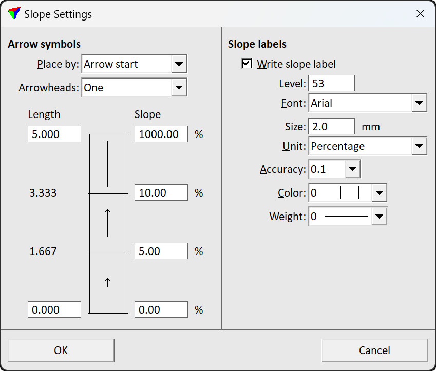 slope_settings