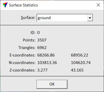 surface_statistics