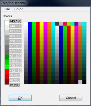 tutor_coloring_scheme