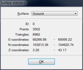 tutor_surface_statistics