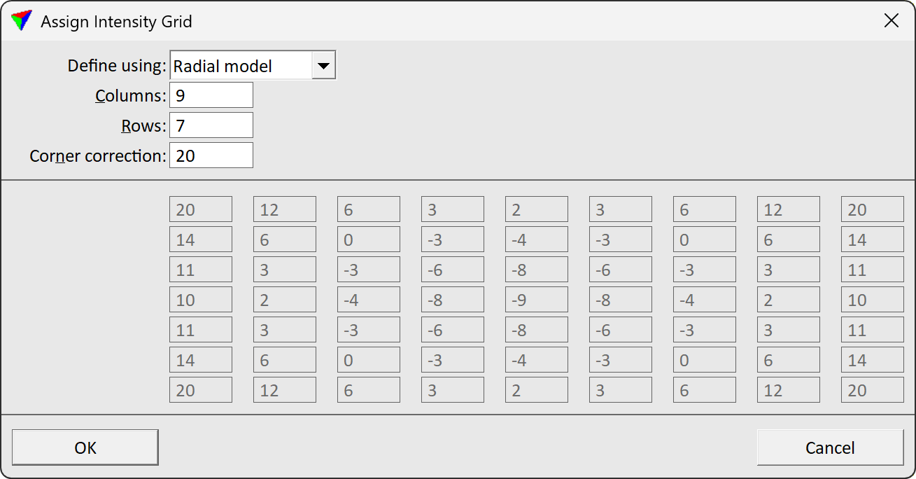 assign_distribution_corrections