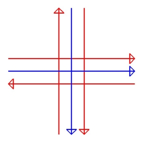 calibration_passes_top