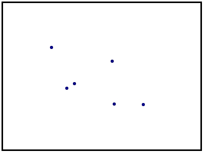 tie_points_poor_distribution
