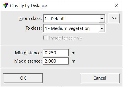 classify_by_distance