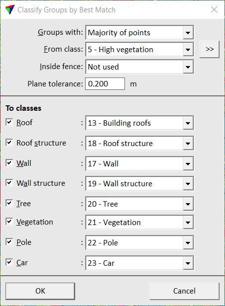 classify_groups_by_best_match