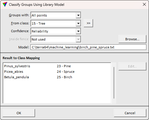 classify_groups_using_library_model