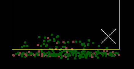 classify_noise_example2