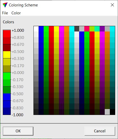colorby_distance_colorscheme