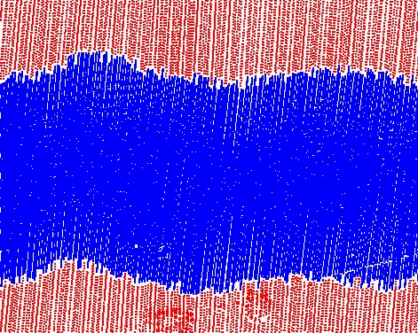 cut_by_quality_after