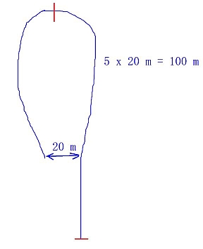 cut_turnarounds_picture3