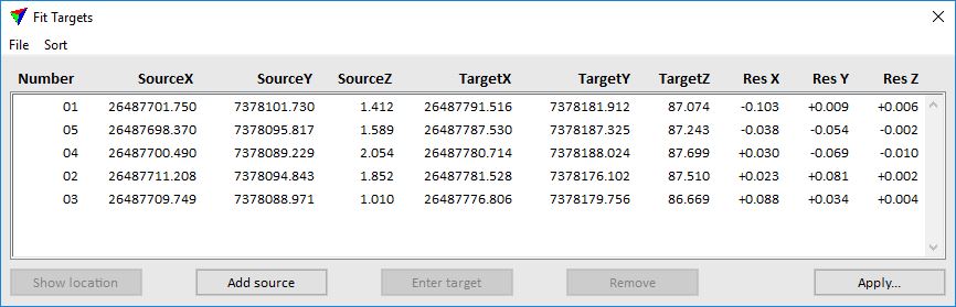 fit_targets_window
