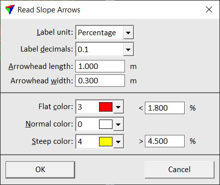 read_slope_arrows