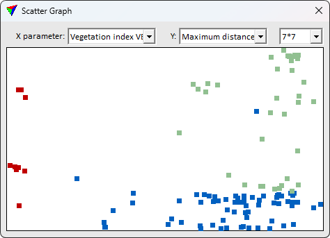 scatter_graph